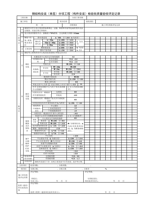 钢结构评定表