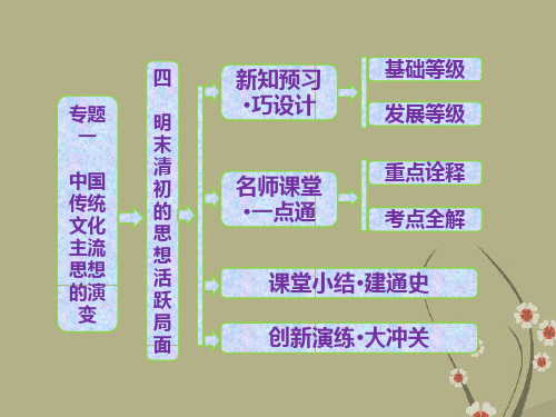 高中历史 专题一 四 明末清初的思想活跃局面课件 人民版必修3