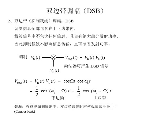 单边带双边带残留边带调幅