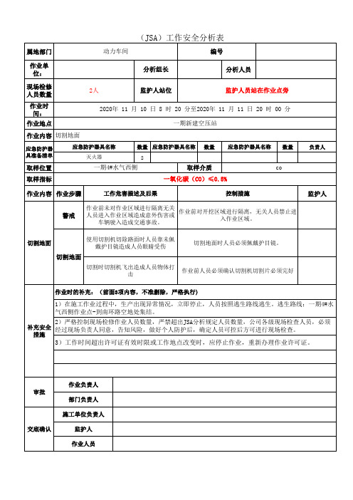 切割地面(JSA)工作安全风险分析表