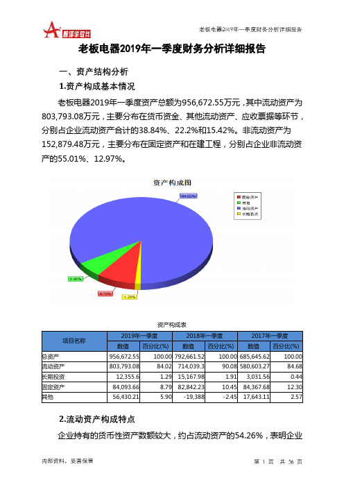 老板电器2019年一季度财务分析详细报告