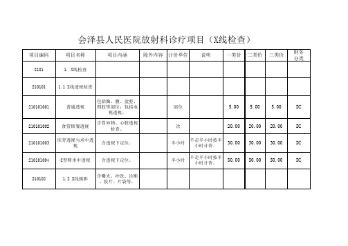 普放服务项目及时限