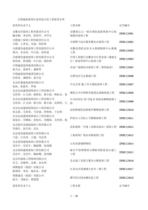 全国建筑装饰行业科技示范工程获奖名单