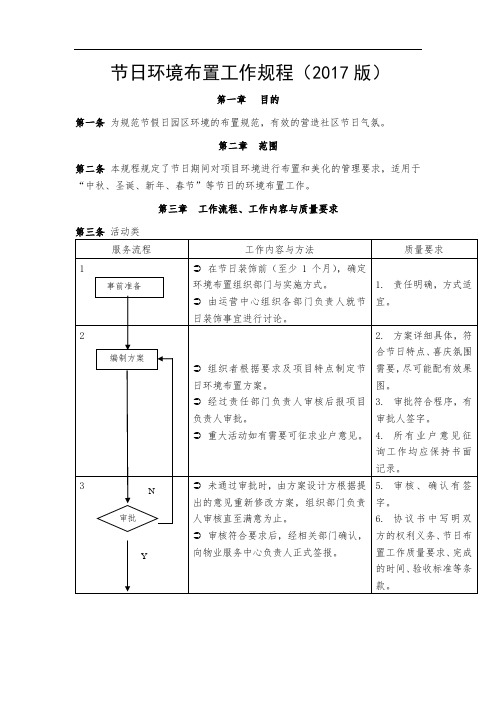 节日环境布置规程