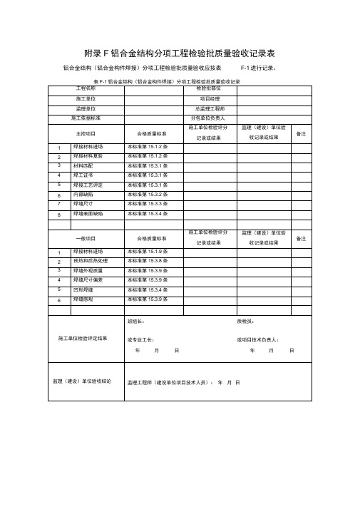 铝合金结构分项工程检验批质量验收记录表