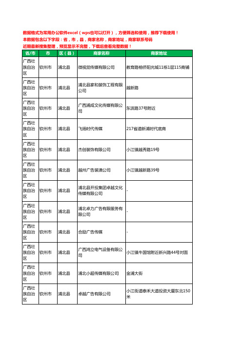 2020新版广西壮族自治区钦州市浦北县广告有限公司工商企业公司商家名录名单黄页联系电话号码地址大全18家