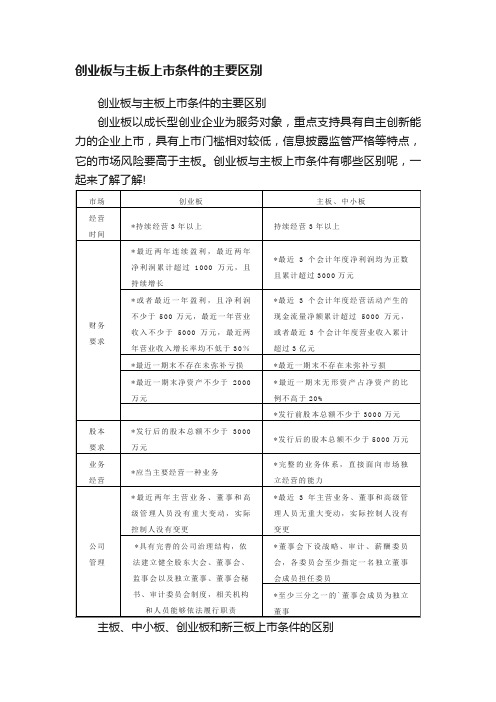 创业板与主板上市条件的主要区别