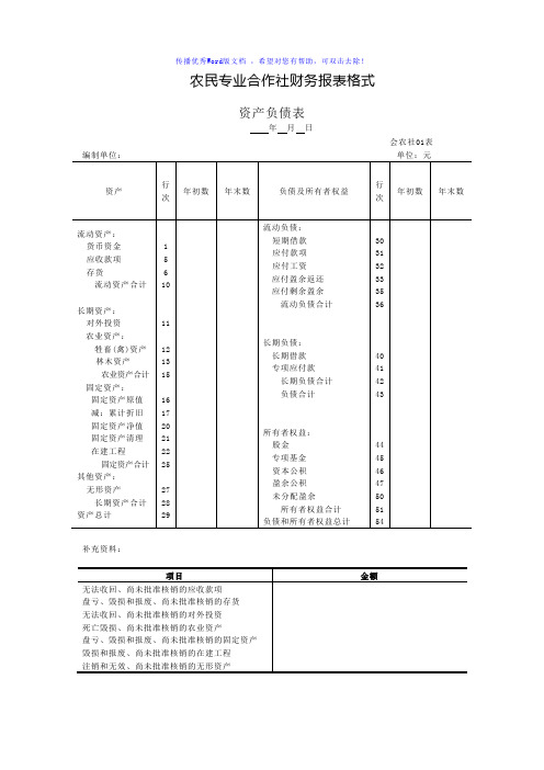 农民专业合作社资产负债表格式Word版