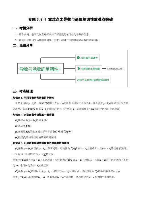 专题3.2.1 重难点之导数与函数单调性(重难点突破)(解析版)