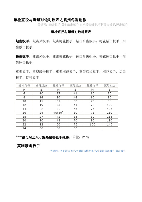 螺栓直径与螺母对边对照