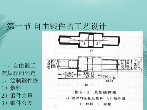 【全版】塑性成形件的工艺设计推荐PPT