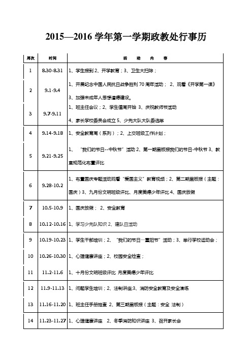 2015年下政教行事历