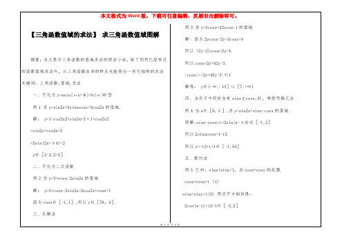 【三角函数值域的求法】 求三角函数值域图解