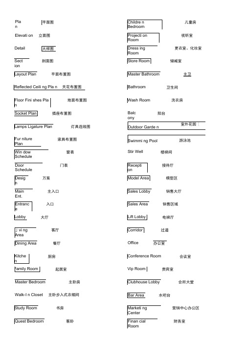 室内常用英语词汇