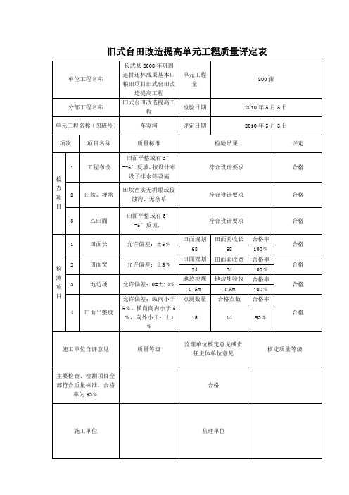 2008年旧式台田改造提高单元工程质量评定表