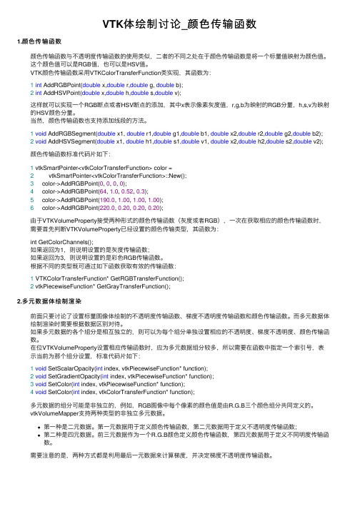 VTK体绘制讨论_颜色传输函数