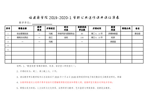 福建商学院2019-2020-1学期公共选修课开课征集表【模板】