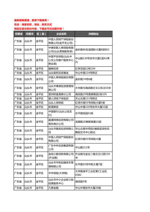 新版广东省汕头市金平区保险企业公司商家户名录单联系方式地址大全87家