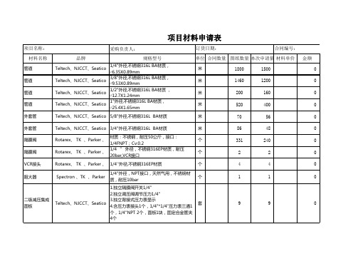 项目材料申请表(采购版)