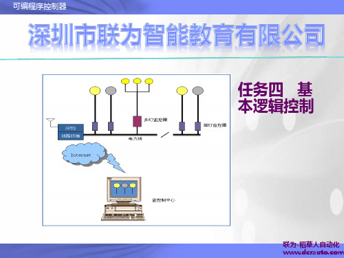 PLC基本逻辑控制