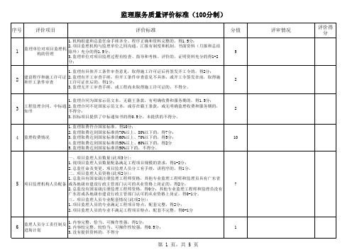 监理服务质量评价标准(100分制)