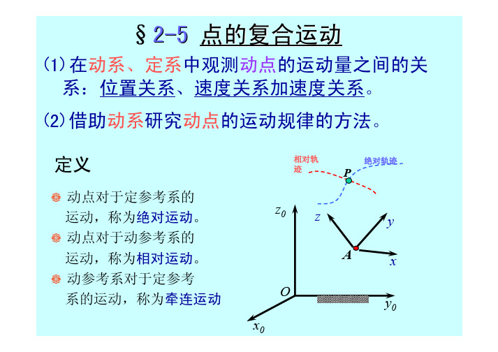 清华大学理论力学lecture05A