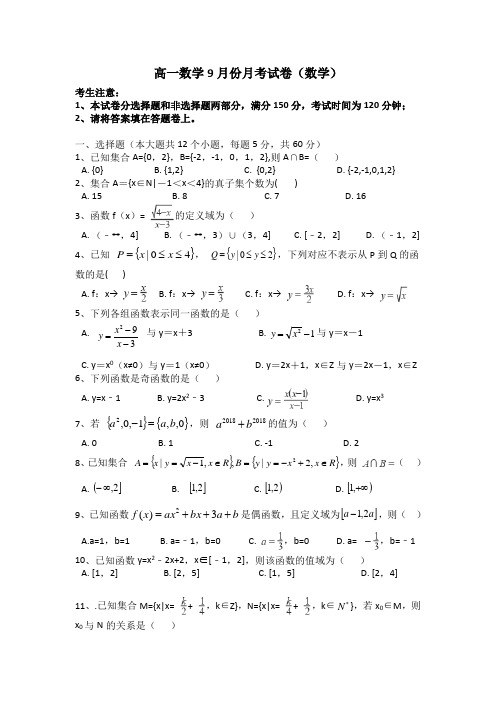 2018-2019湖南怀化市辰溪一中学高一9月月考数学试题(图片版)