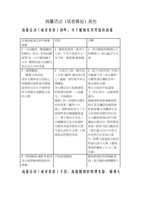 化学-对蜡烛及其燃烧的探究-实验报告