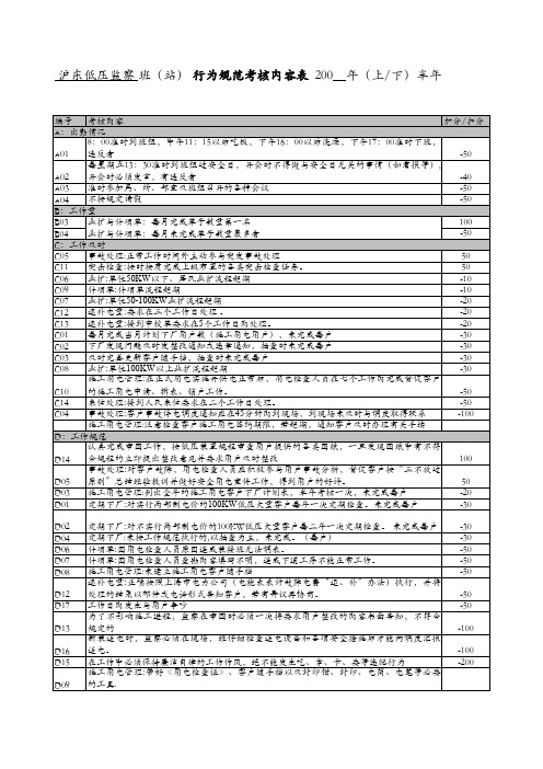 沪东低压监察班组考核内容和评分标准(表1) (2)