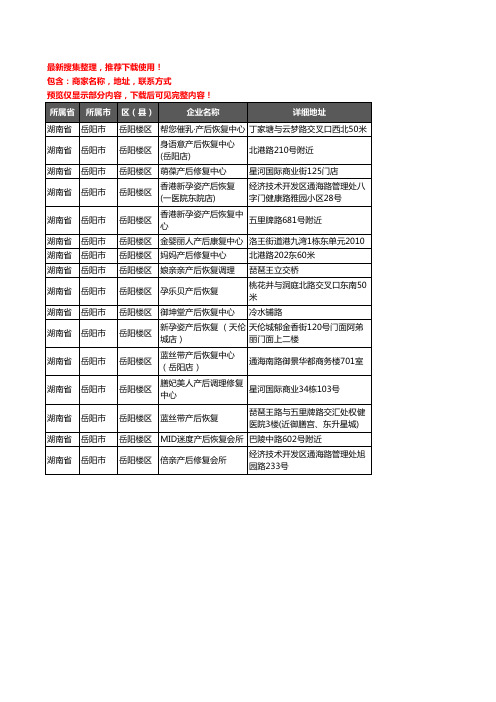 新版湖南省岳阳市岳阳楼区产后恢复企业公司商家户名录单联系方式地址大全16家