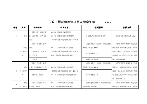 市政工程试验检测项目及频率汇编