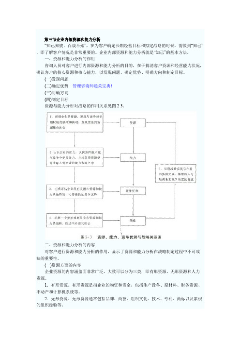 企业内部资源和能力分析