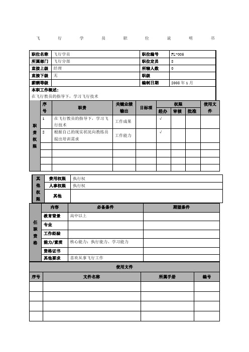 物流公司飞行学员职位说明书及关键绩效标准