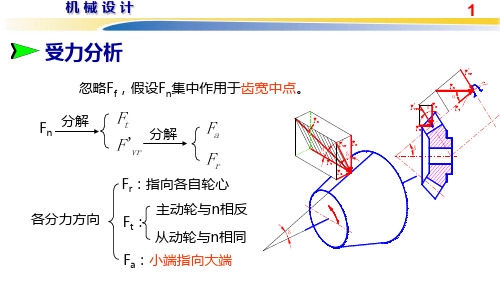 9.62直齿锥齿轮传动2