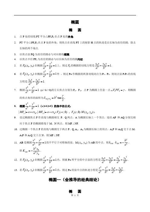 高考必备圆锥曲线知识点及解题技巧.