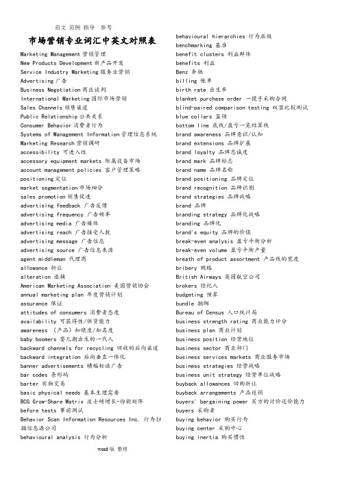 Marketing市场营销专业词汇中英文对照表