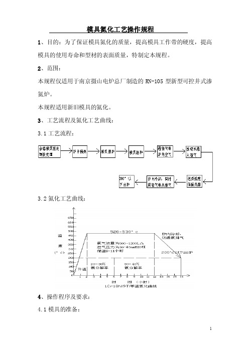 模具氮化工艺操作规程