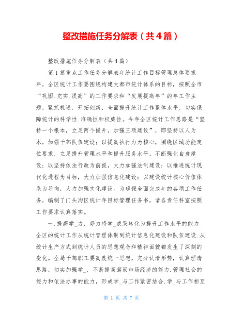 整改措施任务分解表(共4篇)