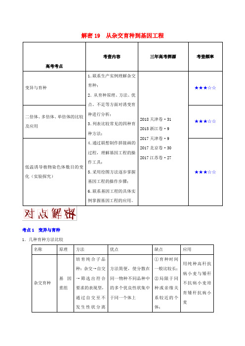 备战2019年高考生物 高频考点解密 专题19 从杂交育种到基因工程