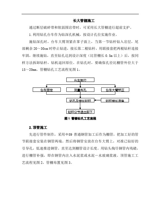 隧道长大管棚施工汇总