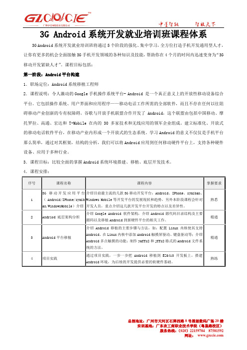 3G Android系统开发就业培训班课程体系