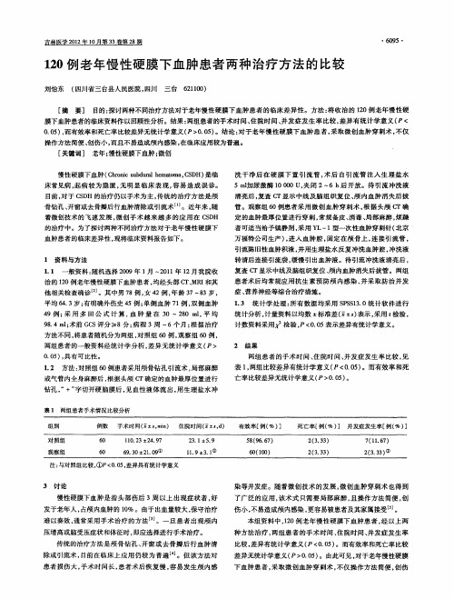 120例老年慢性硬膜下血肿患者两种治疗方法的比较