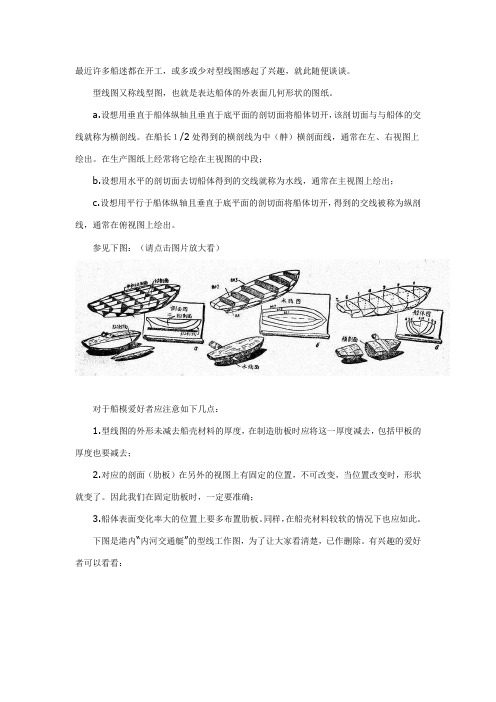 船舶型线图