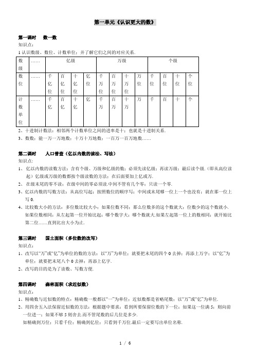 (北师大版)四年级上册数学知识点总结