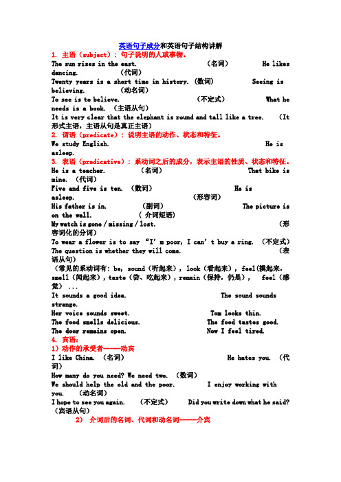 英语句子成分和英语句子结构讲解