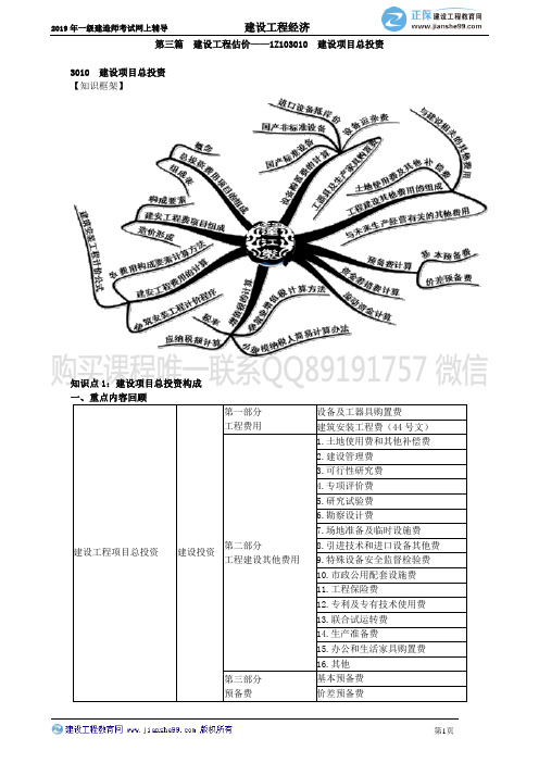 建设经济__xt_dj_jy3011--一建攻关习题