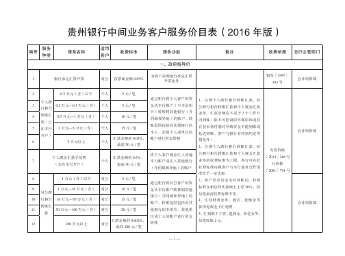 贵州银行中间业务客户服务价目表2016年版