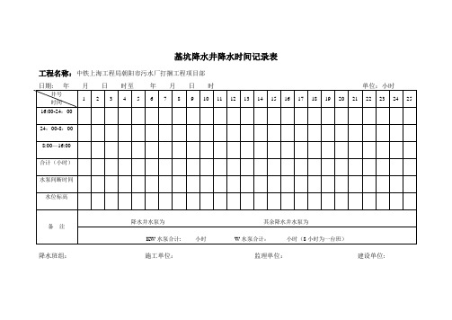 基坑降水井降水时间记录表