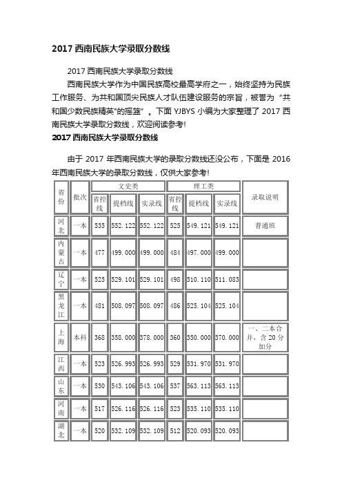 2017西南民族大学录取分数线