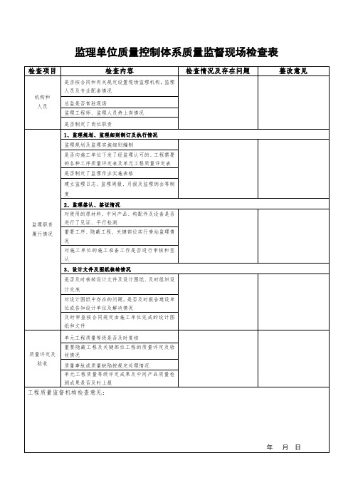 监理单位质量控制体系质量监督现场检查表